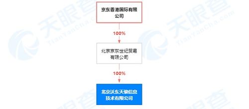 京東關聯(lián)公司推動健康科技革新 生成健康評估報告的專利及其計算機應用
